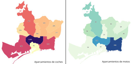 Barcelona gana 5.800 plazas de aparcamiento con la retirada de las New Jersey