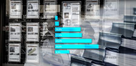 Catalunya está a la cola de Europa en disponibilidad de viviendas sociales