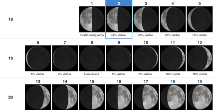 La luna llena de Flores llegará el 23 de mayo a España a las 15:53