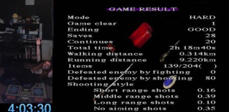 La reacción del 'streamer' al pasarse el videojuego