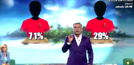 Jorge Javier Vázquez en 'Supervivientes'