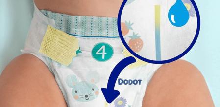 Con indicador de humedad