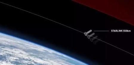 Programa de internet con red de satélites Starlink