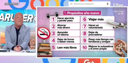 No todos cumpoimos los propósitos de Año Nuevo.