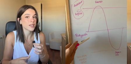 La psicóloga Andrea Rosario explica cómo funciona nuestro cerebro después de vivir experiencias muy positivas o eufóricas