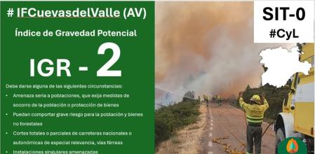 Incendio en Mombeltrán y Cuevas del Valle, en Ávila