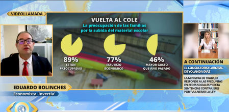 Antonio Bolinches, economista: 