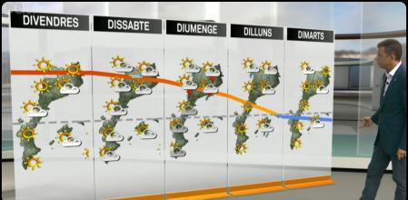 Comparación entre el grafismo antiguo de TV3 respecto a sus mapas del tiempo, con el que se estrenó a mediados de septiembre