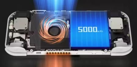 Descubre las características principales de la Retroid Pocket 4 Pro