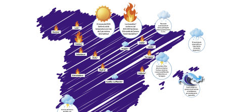 España, entre la sequía y las lluvias torrenciales