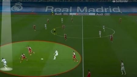 Claves tácticas de el clásico