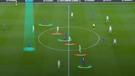 Clave táctica FC Barcelona - Osasuna
