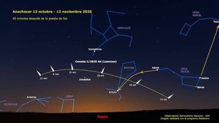La línea amarilla que trazaríamos imaginariamente desde la cola de la Osa Mayor se cruza con la trayectoria del cometa Lemmon.