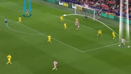 Clave táctica Slavia Praga - FC Barcelona