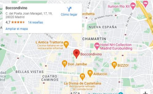 Boccondivino, el regreso de un clásico italiano