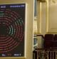 Imagen de la votación en el Congreso en que por vez primera el PSC y el PSOE han votado en sentido distinto, en este caso una resolución sobre el derecho a decidir de Catalunya