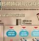 Del 26 de octubre al 1 de enero se debían de resintonizar los canales de TDT