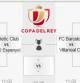 Cuadro de la Copa del Rey 2015