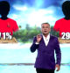 Jorge Javier Vázquez en 'Supervivientes'