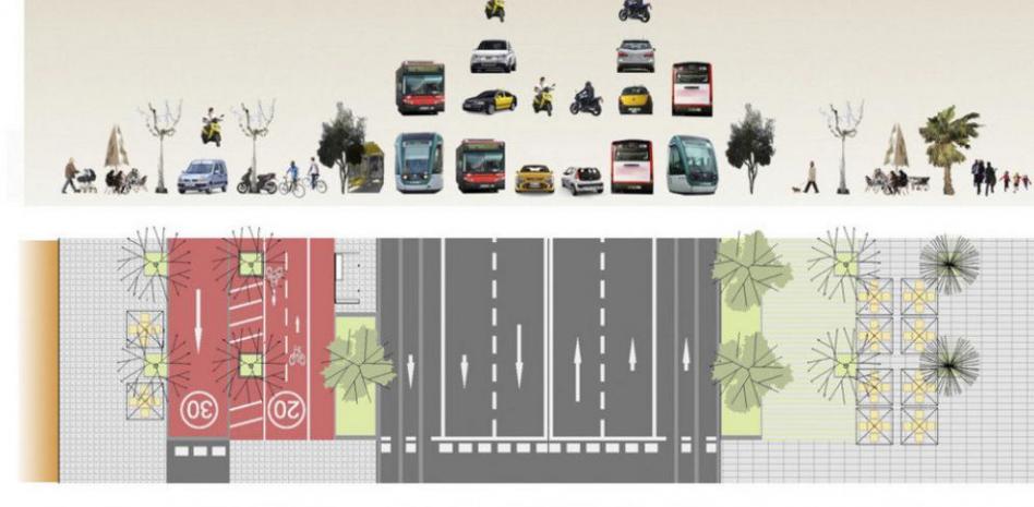 CiU cree que la reforma de la Diagonal "estará sobre la mesa" en las negociaciones con el PP