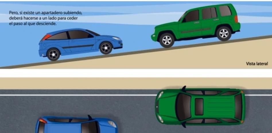 ¿Quién tiene prioridad de paso en un estrechamiento de calzada?