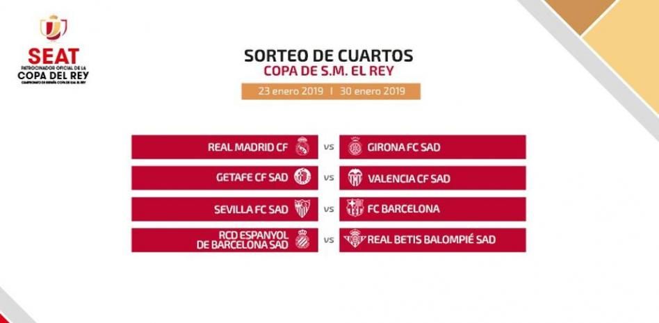 Horario y dónde ver los partidos de la ida de cuartos de la Copa del Rey