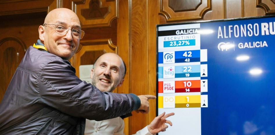 Democracia Ourensana logra un escaño que no será determinante