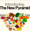 La nueva pirámide nutricional de EE.UU: qué propone y qué cuestiona la evidencia científica