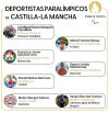 Page anima a los deportistas castellanomanchegos en los Juegos Paralímpicos y augura que “darán alegrías”