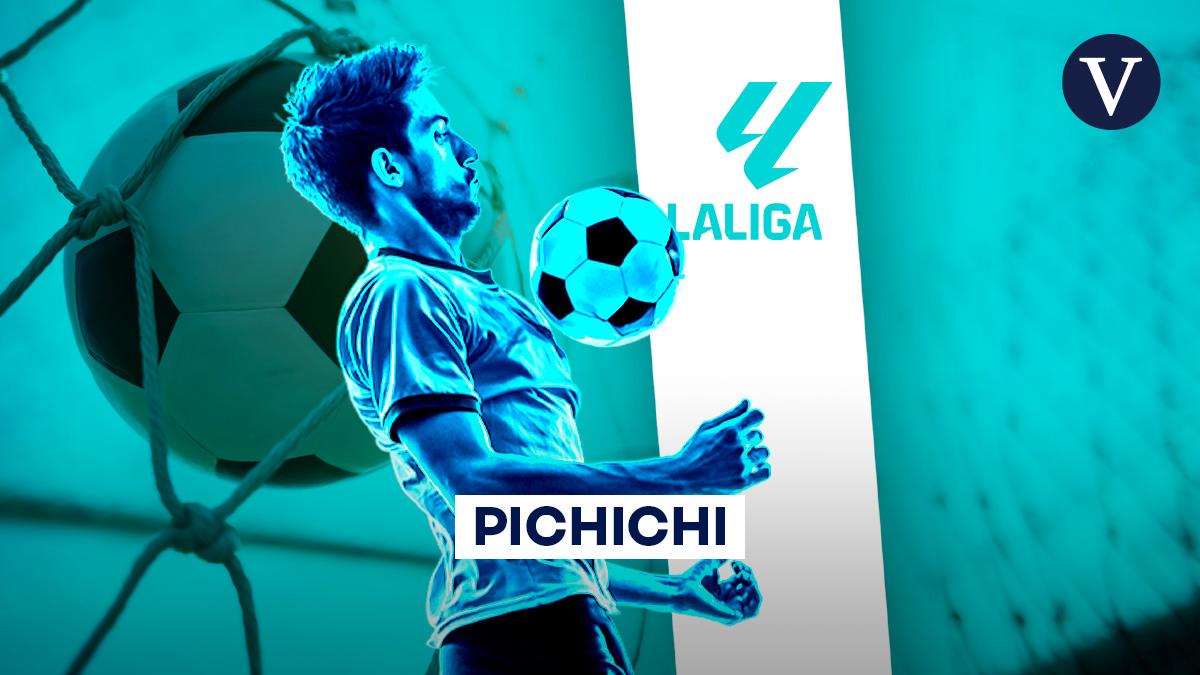 LaLiga Hypermotion 2023-2024: pichichi y máximo asistente tras la Jornada 20