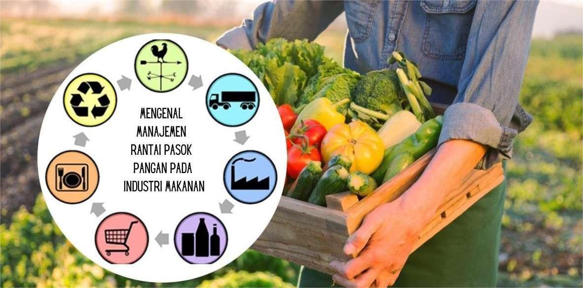  Membedah Rantai Pasok: Kunci Sukses Distribusi dan Pemasaran Hasil Pertanian