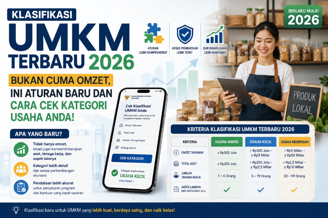 Klasifikasi UMKM Terbaru 2026: Bukan Cuma Omzet, Ini Aturan Baru dan Cara Cek Kategori Usaha Anda!