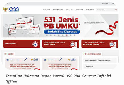 Panduan Lengkap Cara Daftar NIB Online via OSS untuk UMKM (Update 2026)
