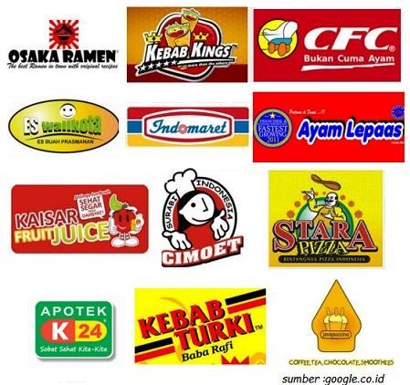 Bisnis Franchise Terbaik dan Paling Menjanjikan Tahun 2025: Panduan UMKM dan Investor Lokal