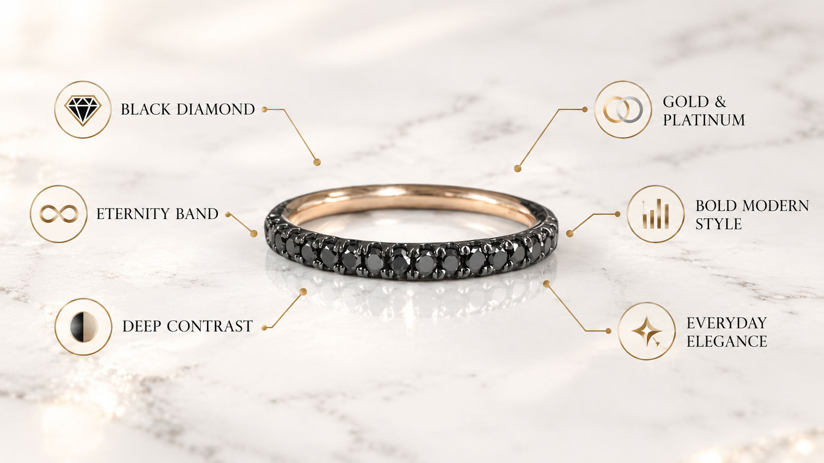 Black Diamond Ring