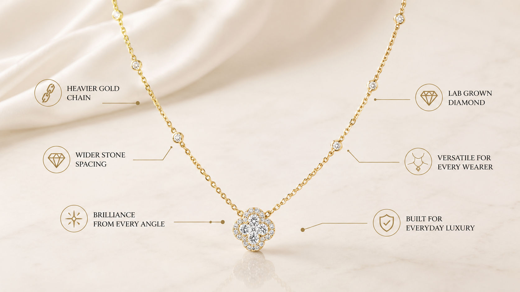 Diamond Tennis Necklace