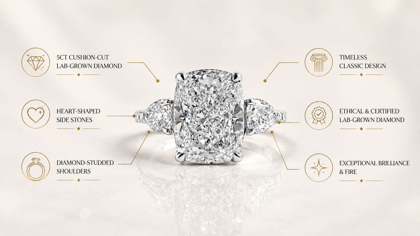 Lab Grown Diamond Engagement Rings