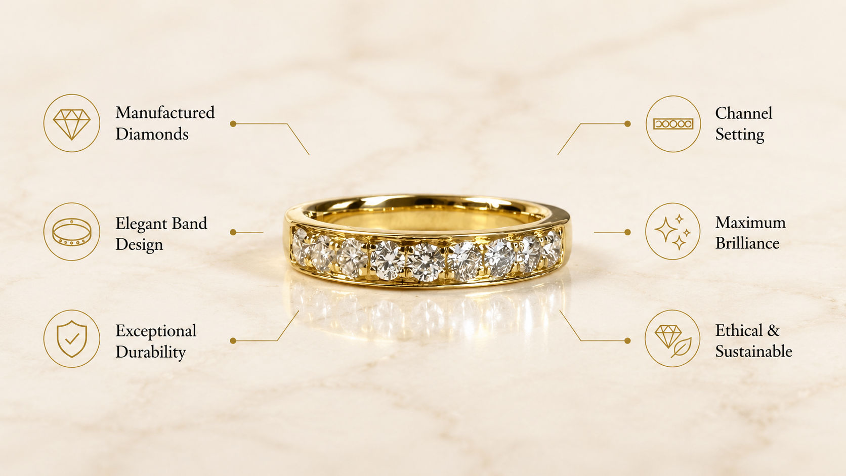 Manufactured Diamonds