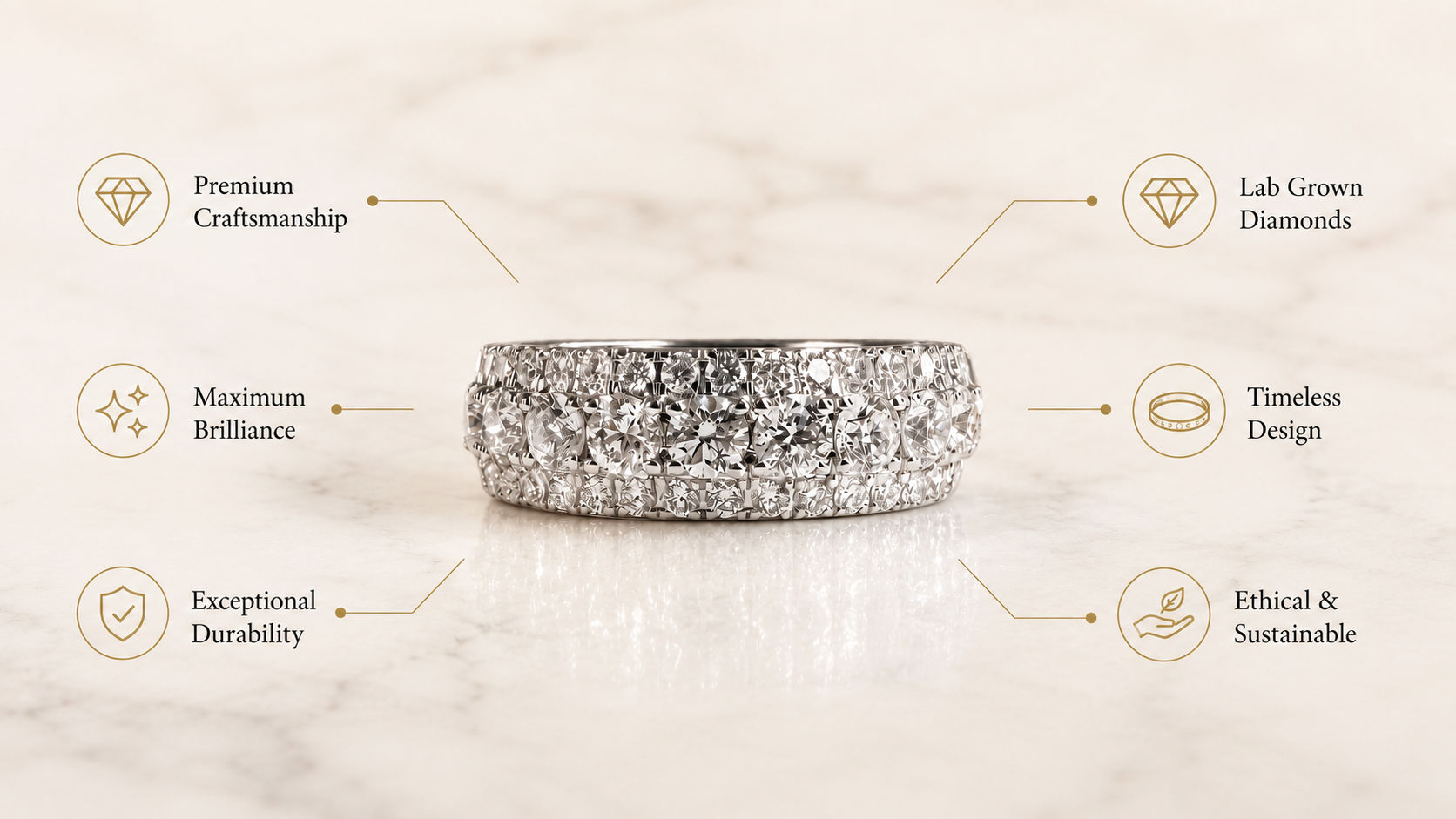 Manufactured Diamonds