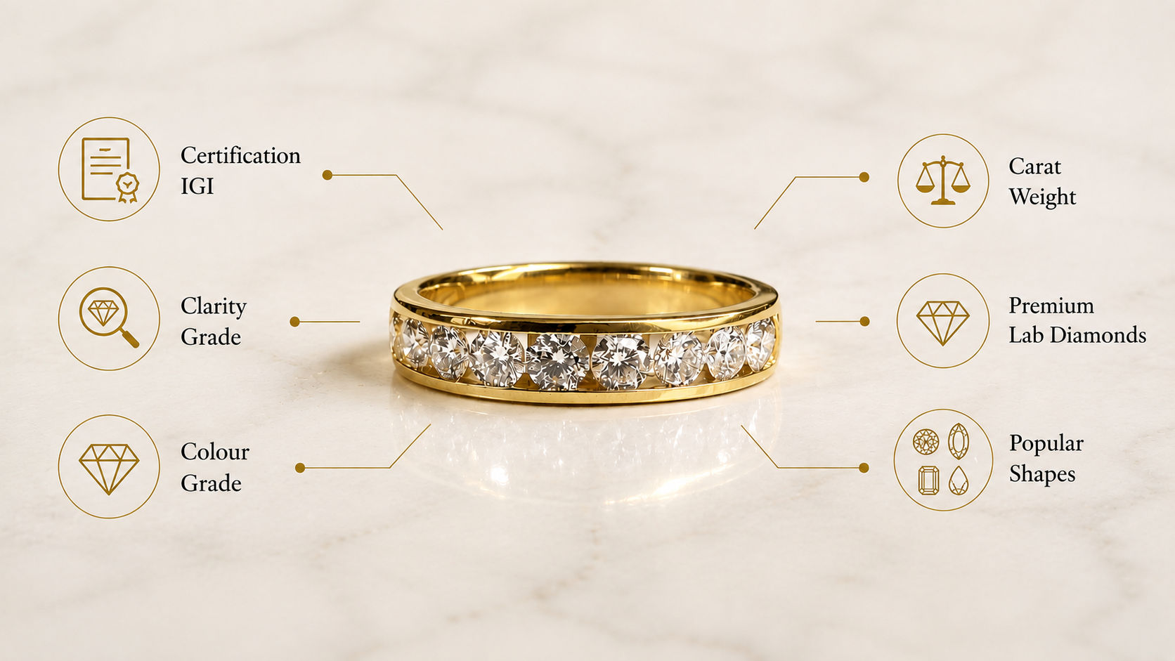 Manufactured Diamonds
