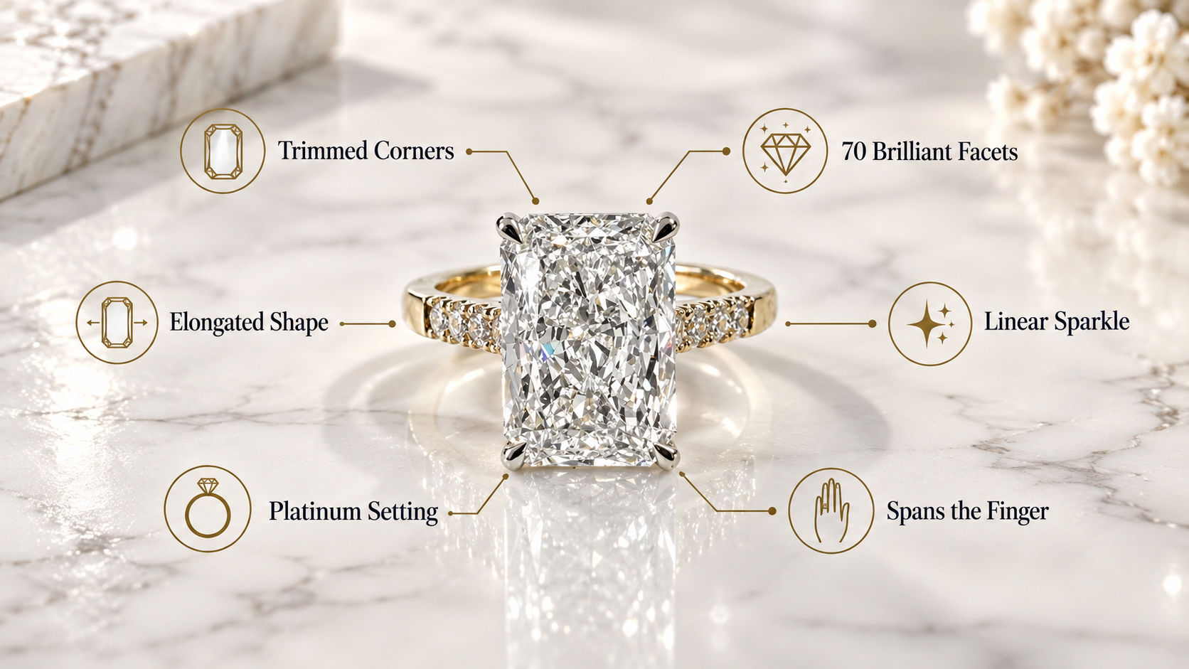 Radiant Cut Wedding Ring