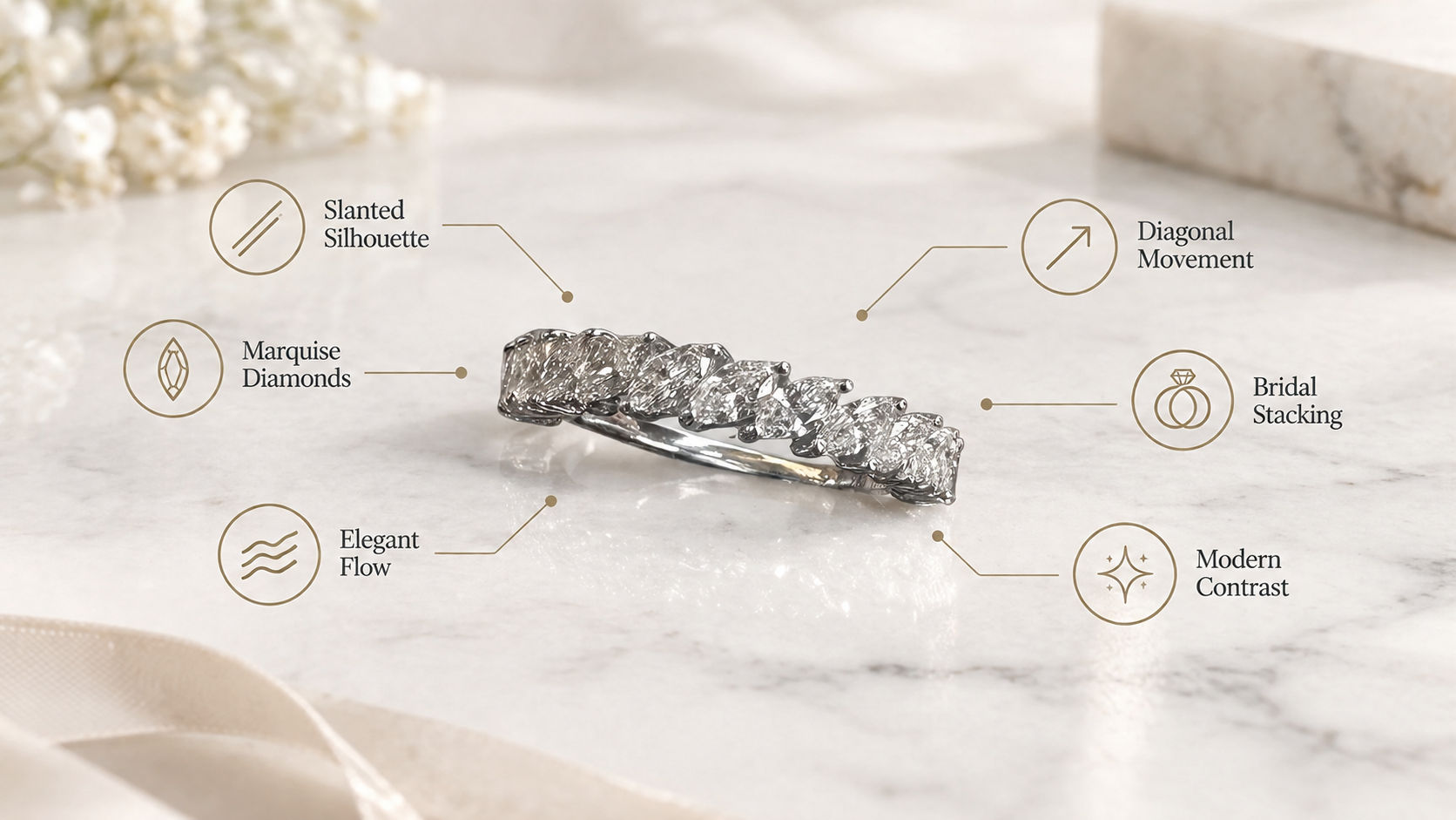 Statement Ring