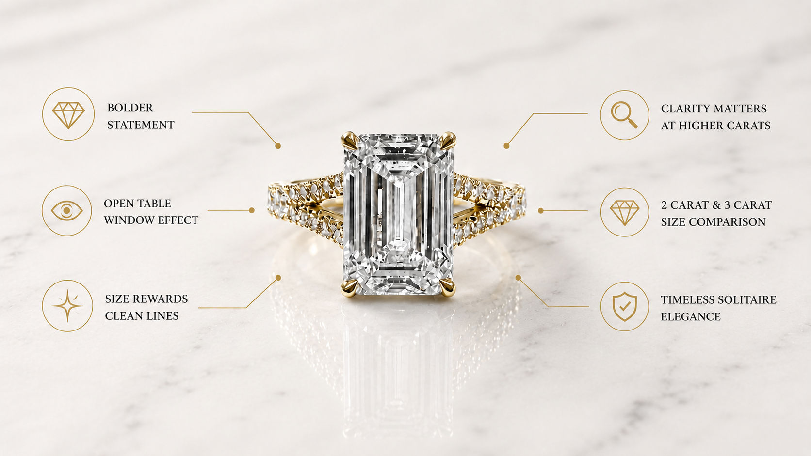 Emerald Engagement Ring