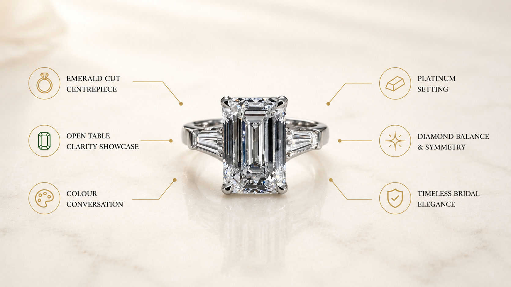 Emerald Engagement Ring