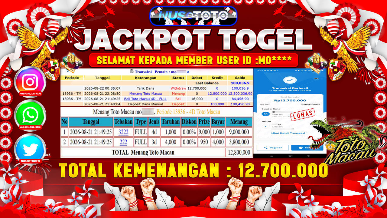 JACKPOT !! MENANG BESAR DI PASARAN TOTO MACAU 4D SEBESAR  Rp. 12,700, 000  LANGSUNG DI BAYAR LUNAS NUSTOTO !!
