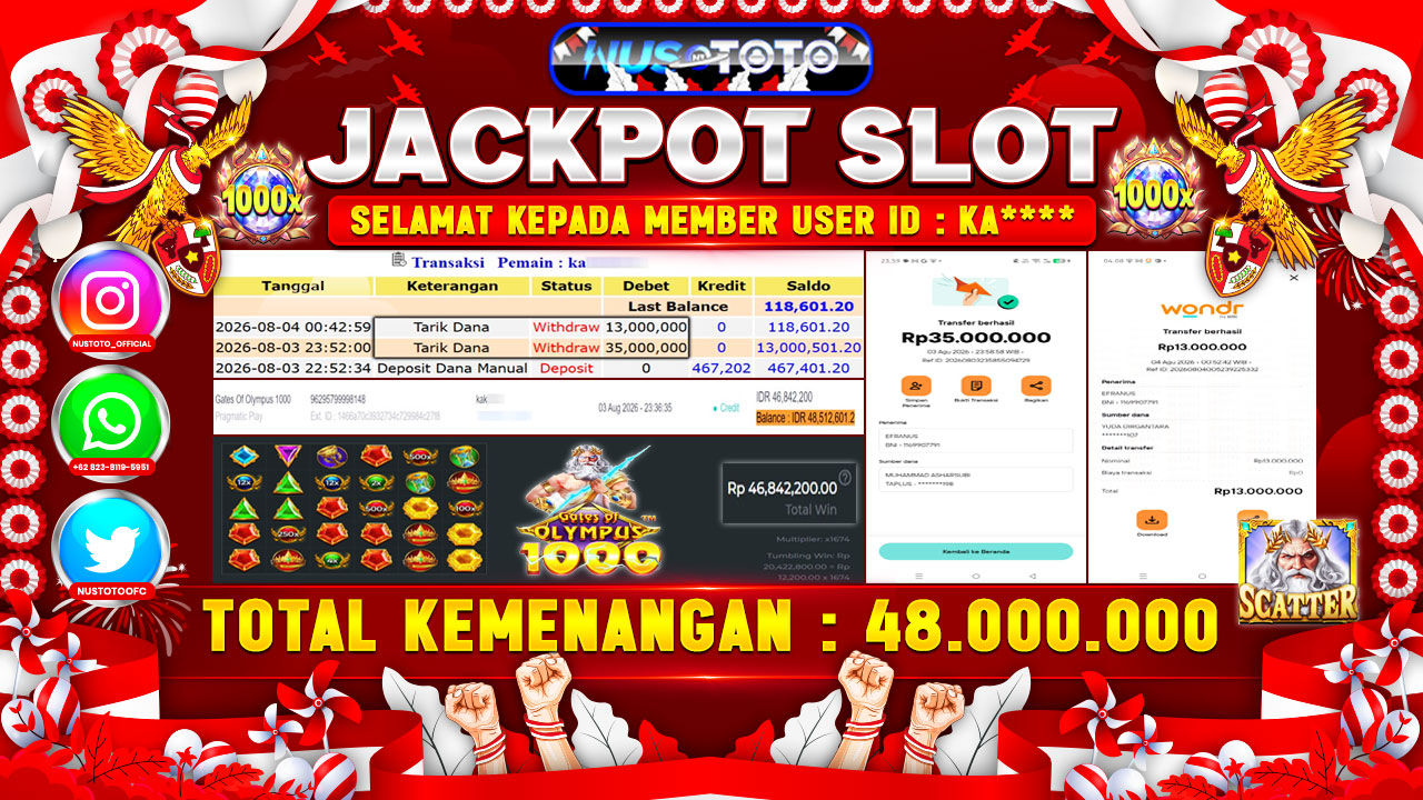 JACKPOT !! MENANG BESAR DI SLOT GATES OF OLYMPUS 1000 Rp. 48.000.000 LANGSUNG DI BAYAR LUNAS NUSTOTO !!