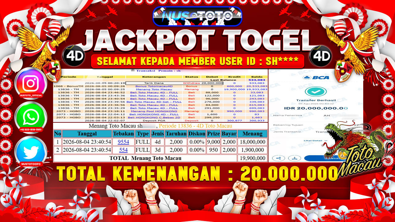 JACKPOT !! MENANG BESAR DI TOGEL TOTO MACAU 4D Rp. 20.000.000 LANGSUNG DI BAYAR LUNAS NUSTOTO !!