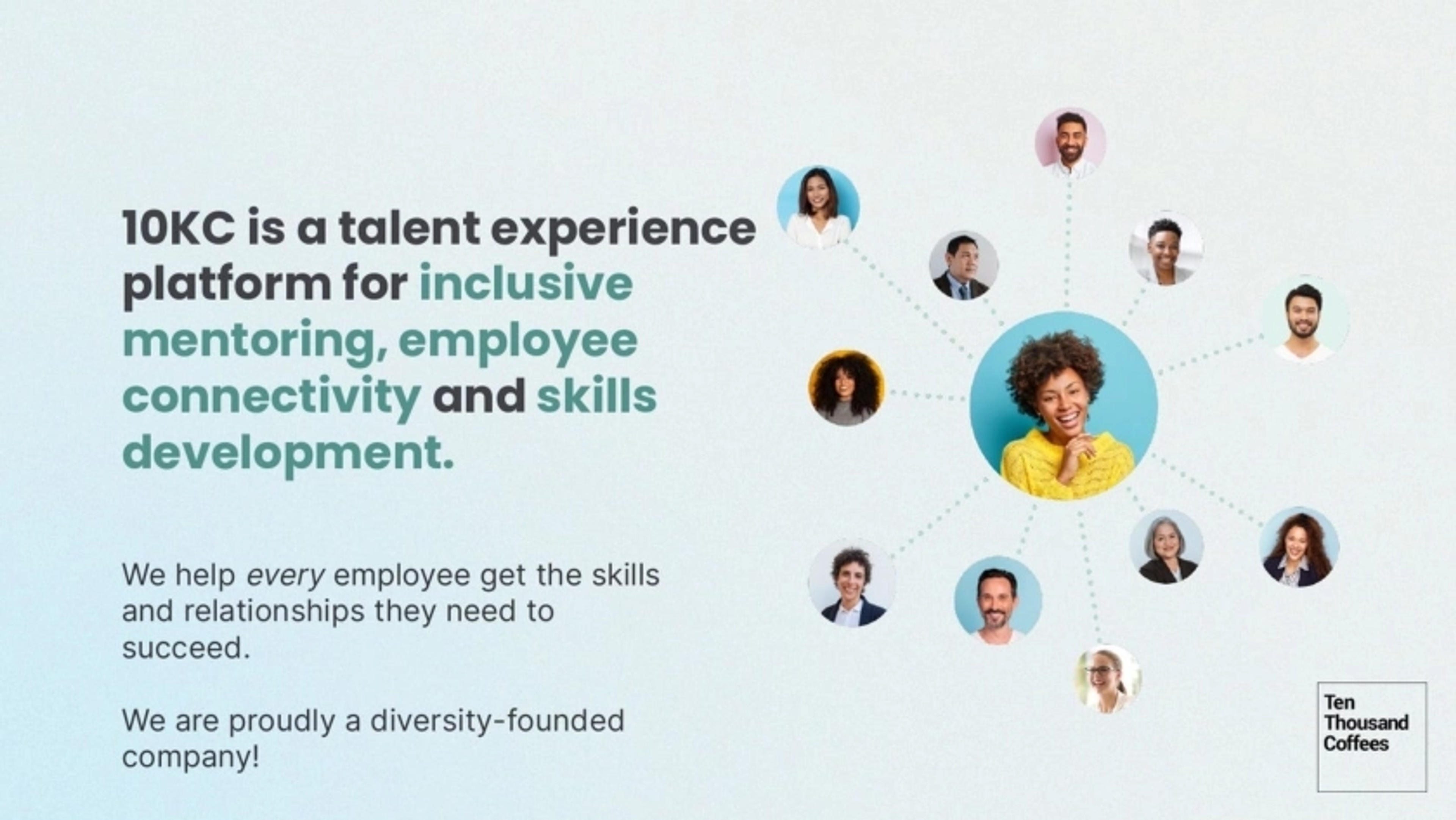 Ten Thousand Coffees Deck - Page #1 - Title Slide