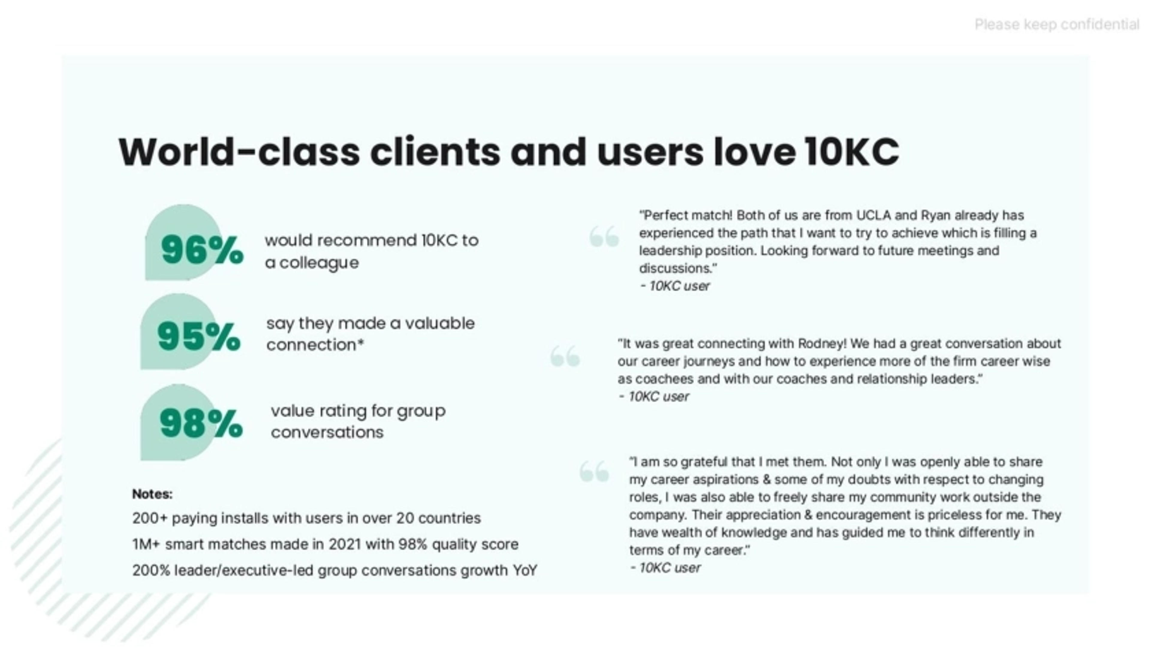 Ten Thousand Coffees Deck - Page #7 - Traction Slide