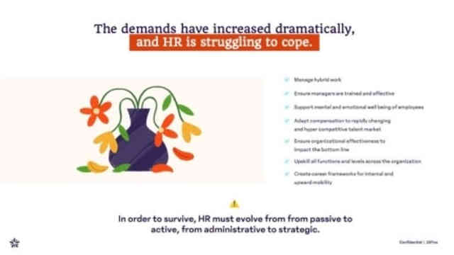 15Five Deck - Page #3 - Problem Slide